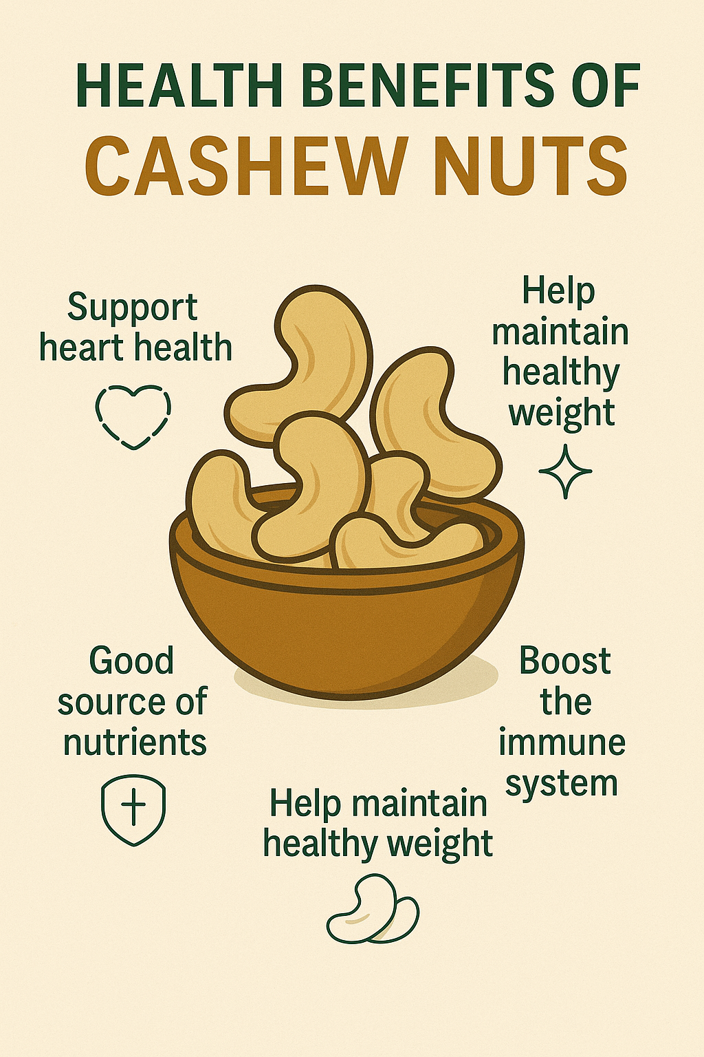 CASHEW NUTS (ROASTED AND SALTED)