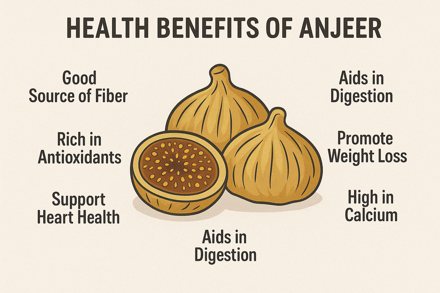 DRYFIGS / ANJEER (JUMBO)