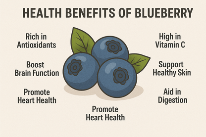 WHOLE BLUEBERRY